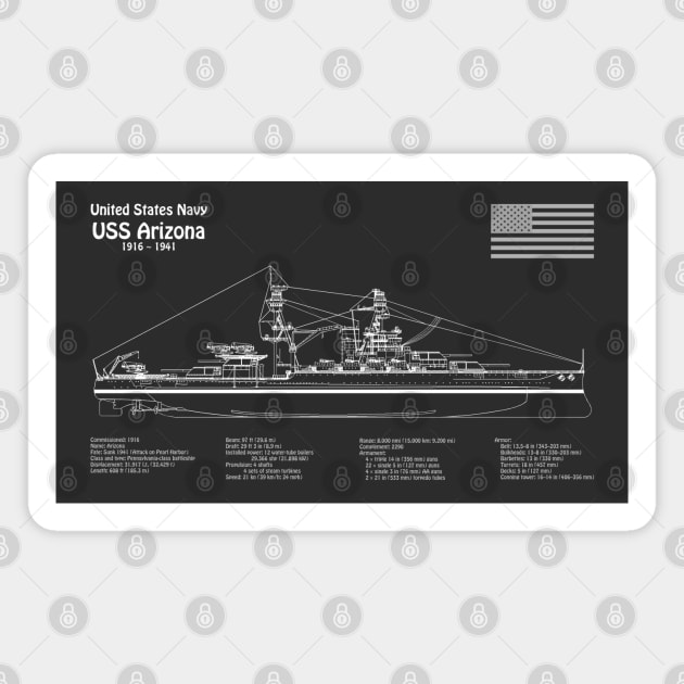 USS Arizona Battleship bb-39. World War II. Sunk on Pearl Harbor - PD Magnet by SPJE Illustration Photography